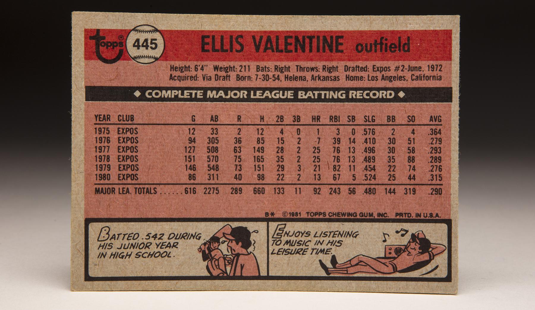  CardCorner 1981 Topps Ellis Valentine Baseball Hall Of Fame